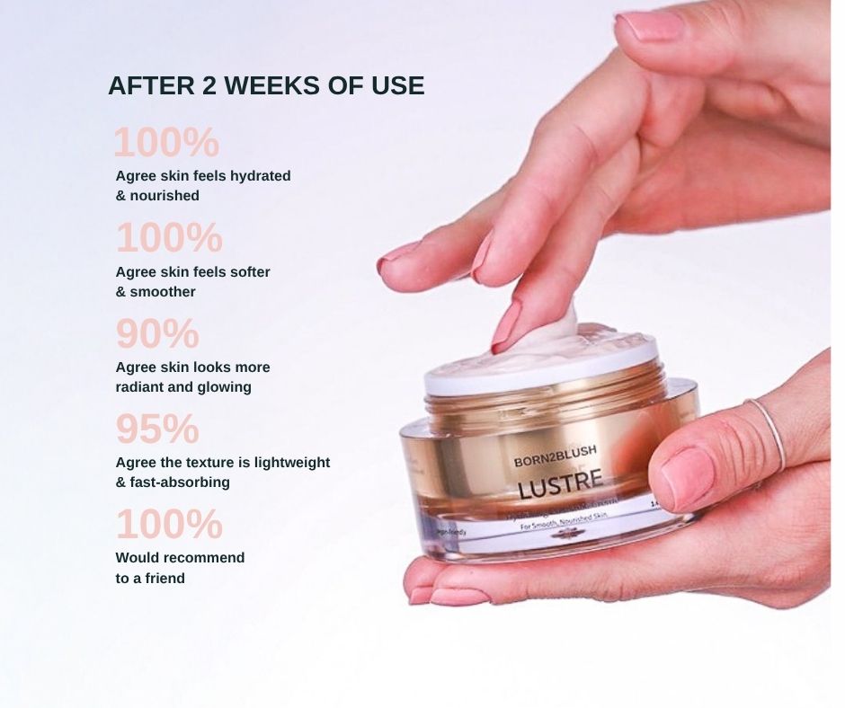 Lustre Hydrating Radiance Crème