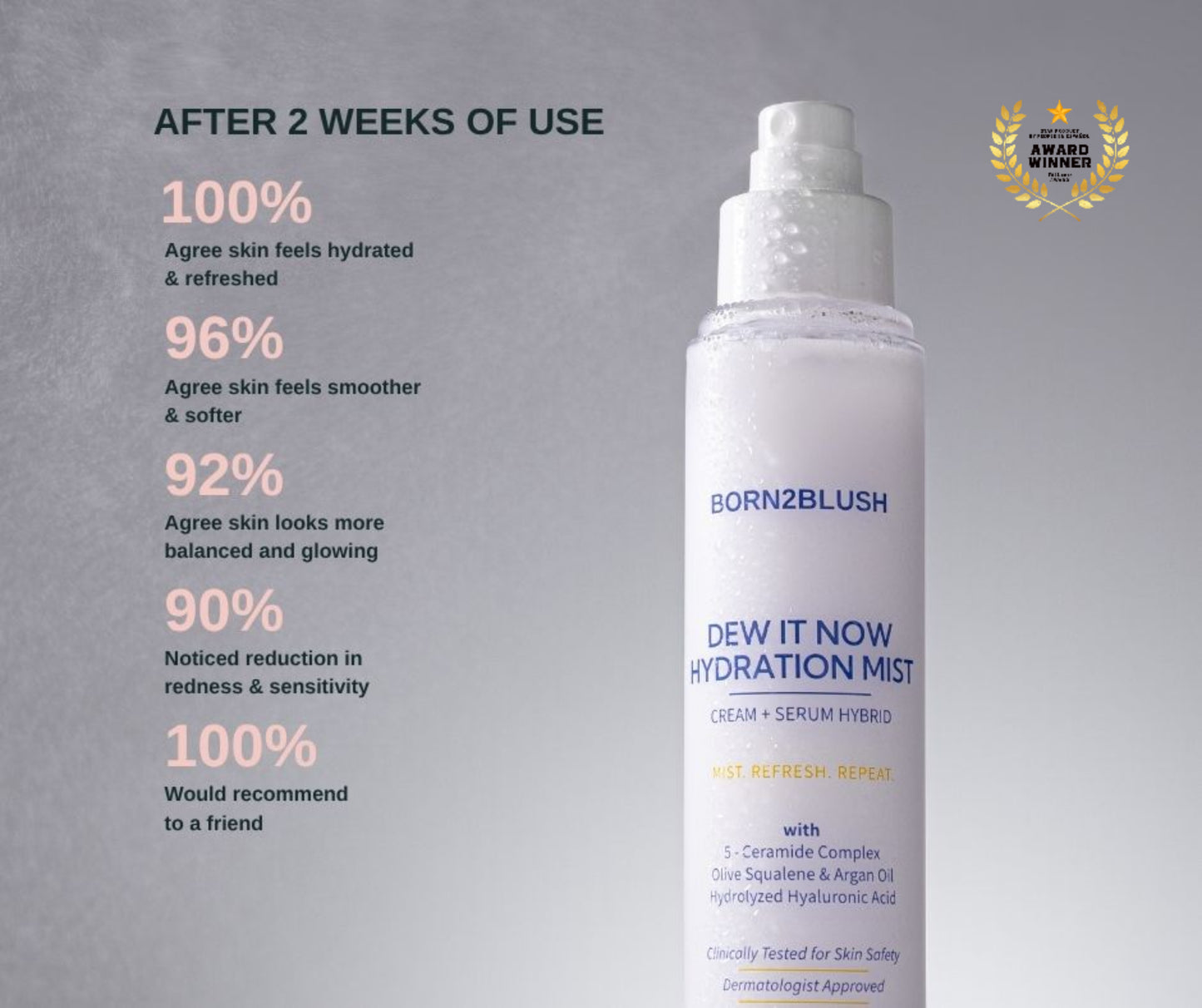 Dew It Now Hydration Mist | Award-Winning Probiotic Mist