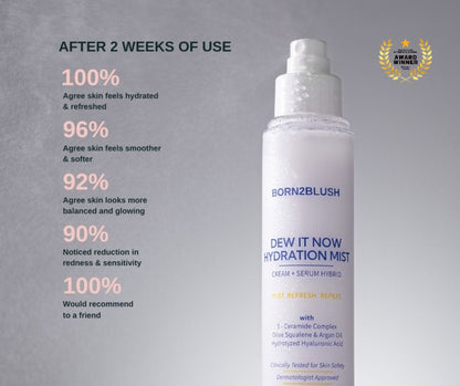 Dew It Now Hydration Mist | Award-Winning Probiotic Mist